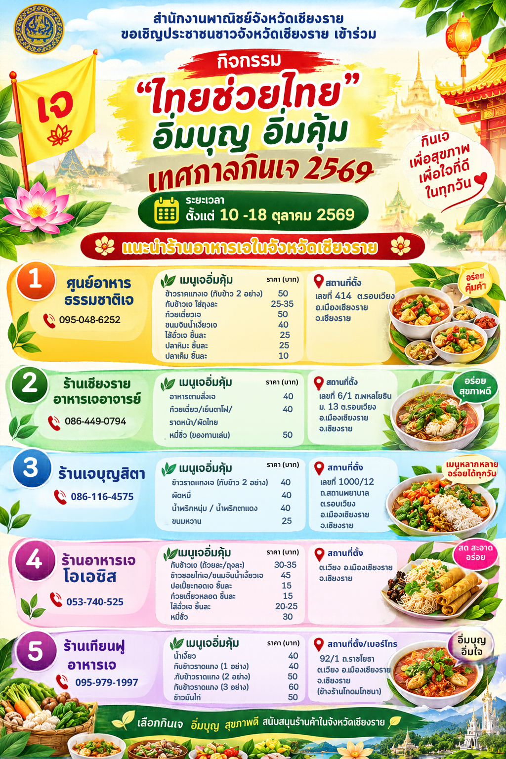 📢 พาณิชย์จังหวัดเชียงราย ขอเชิญชวนประชาชนร่วมกิจกรรม “ไทยช่วยไทย อิ่มบุญ อิ่มคุ้ม” เทศกาลกินเจ ประจำปี 2569 🌱🥬 สำนักงานพาณิชย์จังหวัดเชียงราย ขอเชิญชวนประชาชนร่วมสืบสานประเพณีเทศกาลกินเจ ระหว่างวันที่ 10–18 ตุลาคม 2569 ภายใต้กิจกรรม “ไทยช่วยไทย อิ่มบุญ อิ่มคุ้ม” ส่งเสริมการบริโภคอาหารเจเพื่อสุขภาพ พร้อมสนับสนุนผู้ประกอบการและร้านอาหารเจในจังหวัดเชียงราย 🍲 พบกับร้านอาหารเจแนะนำในจังหวัดเชียงราย 5 ร้าน ได้แก่ 1. ศูนย์อาหารธรรมชาติเจ 2. ร้านเชียงรายอาหารเจอาจารย์ 3. ร้านเจบุญสิตา 4. ร้านอาหารเจ
