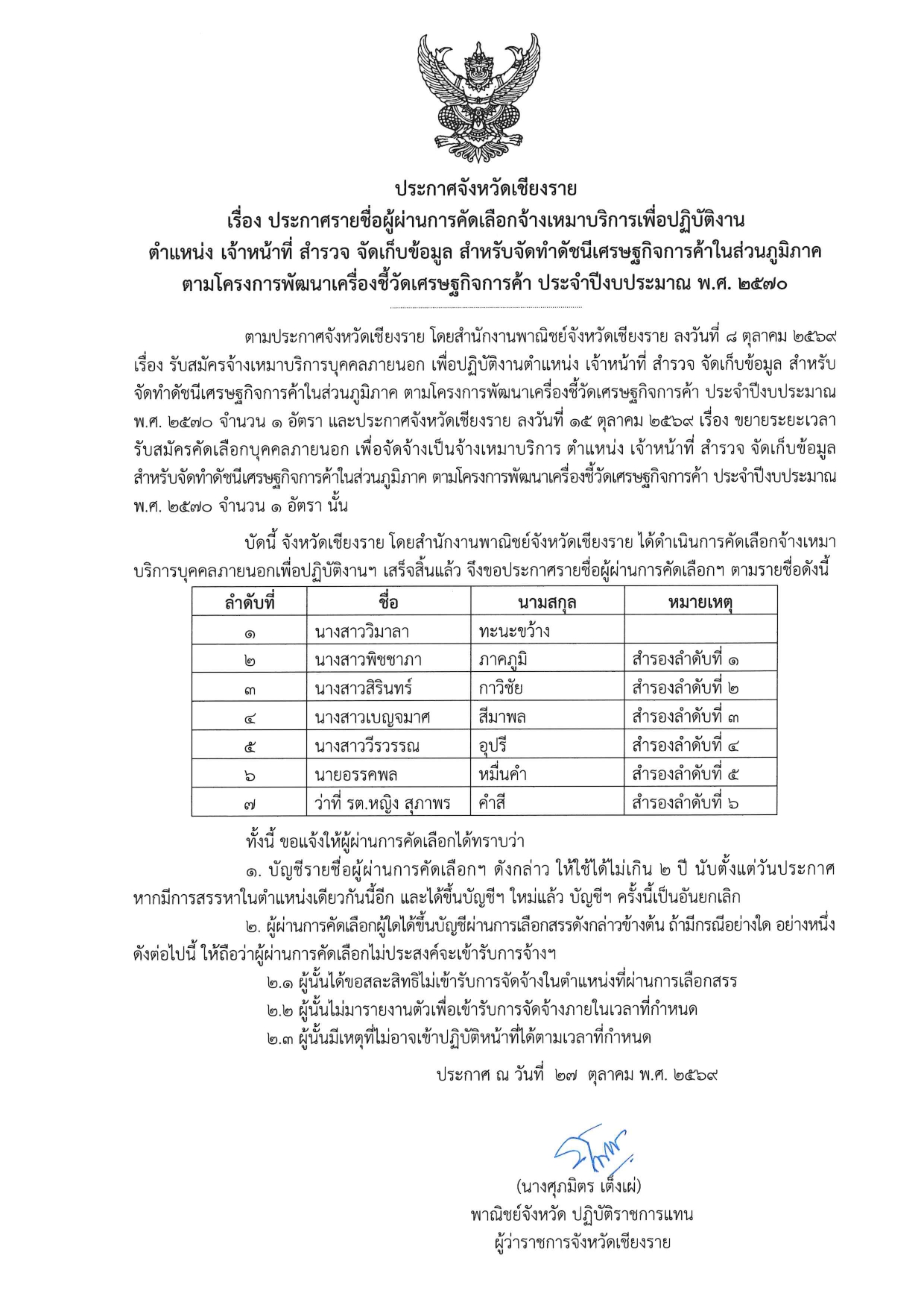 ประกาศจังหวัดเชียงราย เรื่อง ประกาศรายชื่อผู้ผ่านการคัดเลือกจ้างเหมาบริการเพื่อปฏิบัติงาน ตำแหน่ง เจ้าหน้าที่ สำรวจ จัดเก็บข้อมูล สำหรับจัดทำดัชนีเศรษฐกิจการค้าในส่วนภูมิภาค ตามโครงการพัฒนาเครื่องชี้วัดเศรษฐกิจการค้า ประจำปีงบประมาณ พ.ศ. 2570